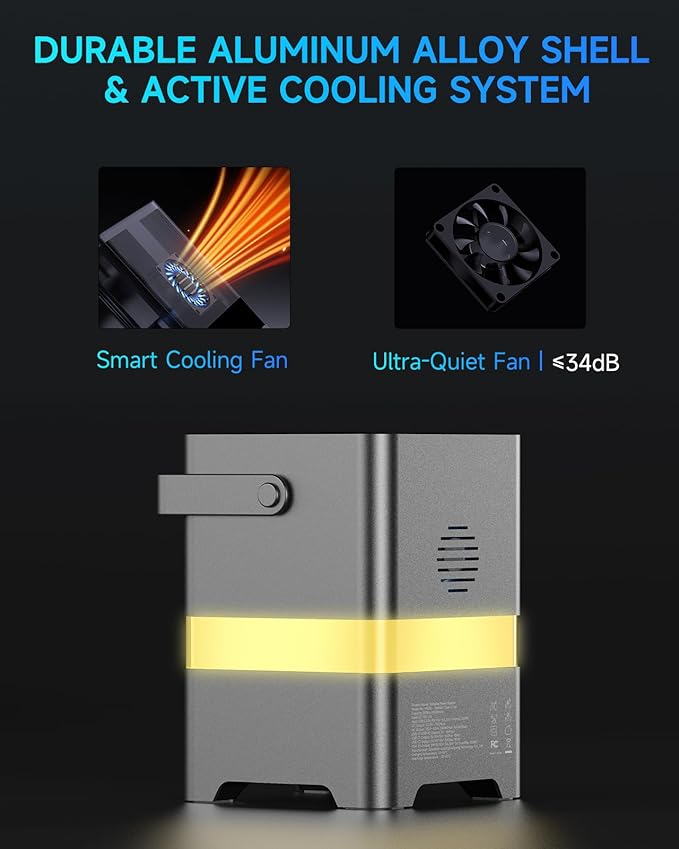 Portable Power Station, 300W Solar Generator 257Wh with Color LED Light, PD 100W Two-Way Fast Charge, AC Outlet Pure Sine Wave, DC, USB-A/USB-C, 120V Portable Power Bank for Camping Home Outdoor Use
