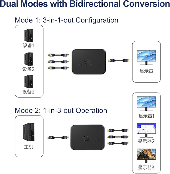 Arector Bi-Directional DisplayPort 1.4 Switcher, 3 in 1 Out 8K DP Switcher Box Supports 8K 30Hz / 4K 120Hz Compatible with TVs Monitors Laptops PC Projectors etc