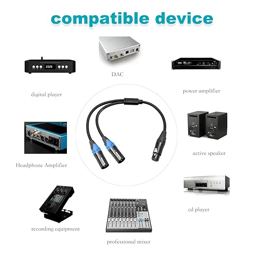 Smithok 2pack XLR Y Splitter Cable,Female to Dual Male Y Cable (XLR Splitter 1 Female to 2 Male),Balanced Microphone Splitter Cord Audio Adaptor - 1.6ft /0.5m