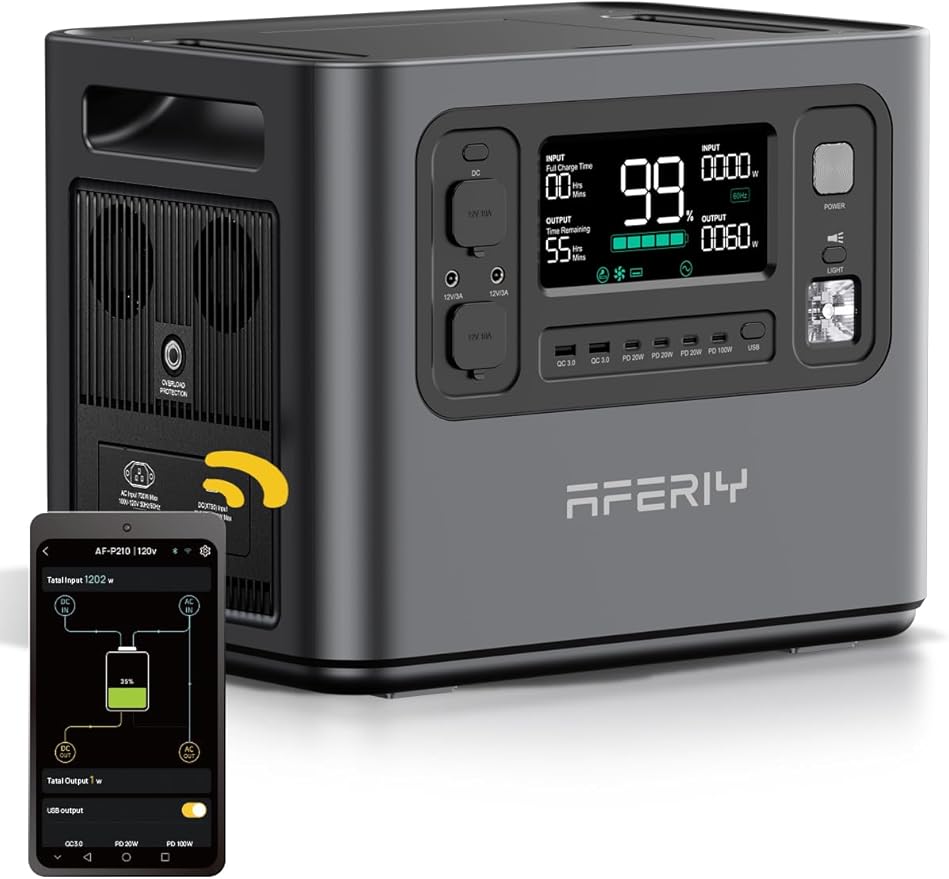 AFERIY P210 Portable Power Station 2400W,2048Wh LiFePO4 Battery Generator with USB-C PD 100W Fast Charging for Emergencies, Power Outages,Home Backup,Camping(Solar Panel Optional)