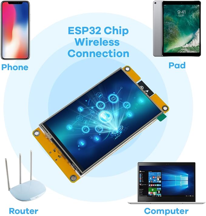 Hosyond 4.0'' 320x480 Touch Screen with ESP32-32E ESP32 Display with WiFi+BT, ST7796S Driver LCD TFT Screen Module for Arduino IoT