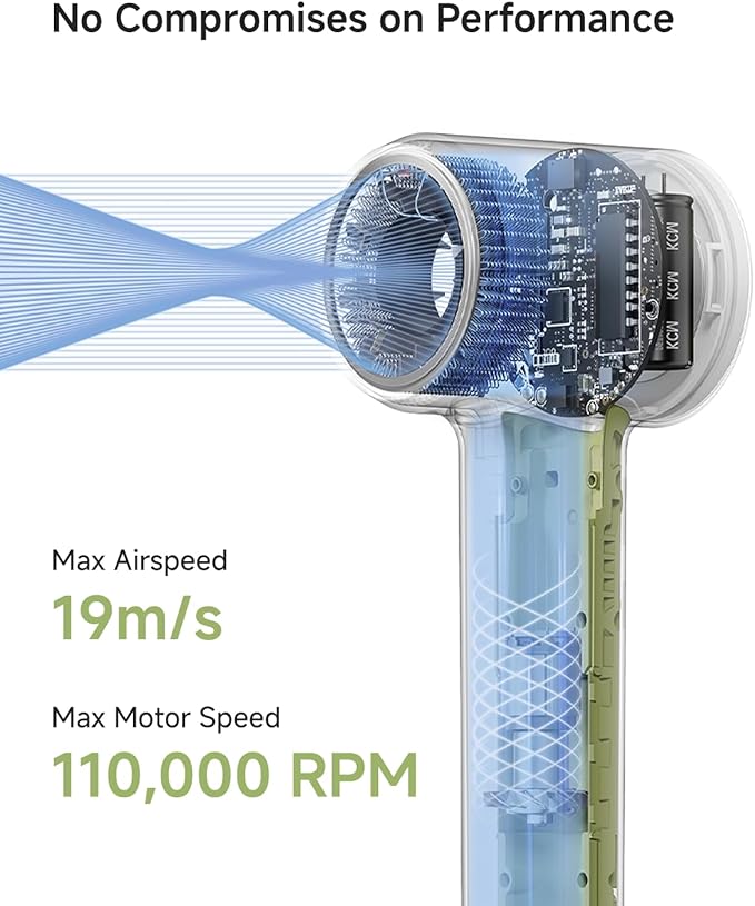 Laifen MINI Hair Dryer, Lightweight and Compact High Speed 200M Ionic Blow Dryer with 110, 000 RPM Brushless Motor for Fast Drying, Low Noise, Hairdryer with Magnetic Nozzle, Child Mode