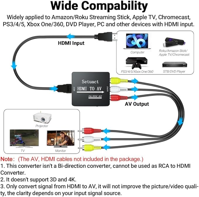 Setuact HDMI to AV Converter, HDMI to RCA Converter, Supports PAL/NTSC for Apple TV, Roku, Fire Stick, Blu-ray, DVD Player, Older TV, Projector, (Single)