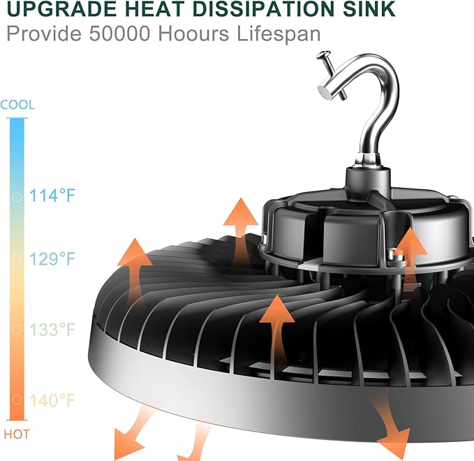 ACOHOOK 500W LED High Bay Light AC100-277V High Bay LED Light 5000K 75000LM UFO LED Lights with US Plug Suit for 30-60FT Height-𝟓𝐘𝐫𝐬 𝐖𝐚𝐫𝐫𝐚𝐧𝐭𝐲-3Pack