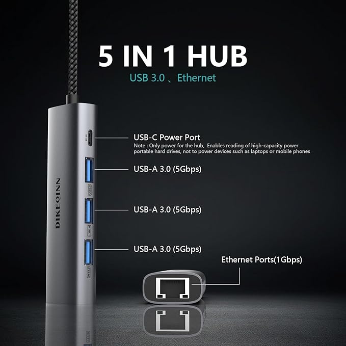 DIKEQINN 5-in-1 USB Hub with Gigabit Ethernet Ports and 3 USB 3.0 Ports, Suitable for USB-C/Type-C Interface laptops Such as MacBook Pro/Air, Dell XPS, Lenovo, Huawei, etc., Plug and Play(USB-A)