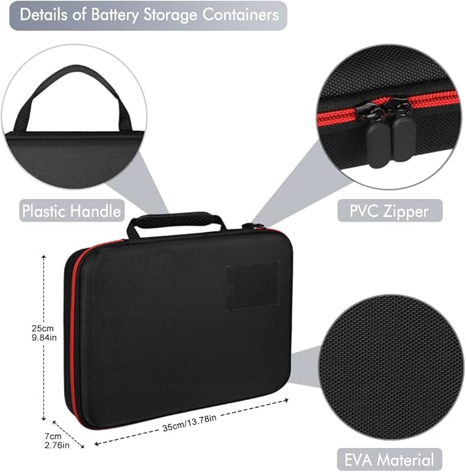 keabys Battery Organizer Holder Storage Case with Tester,Waterproof Carrying Case Bag,Battery Vault Box for Garage Organization Holds 199+ Batteries AA AAA C D 9V (Batteries are Not Included)