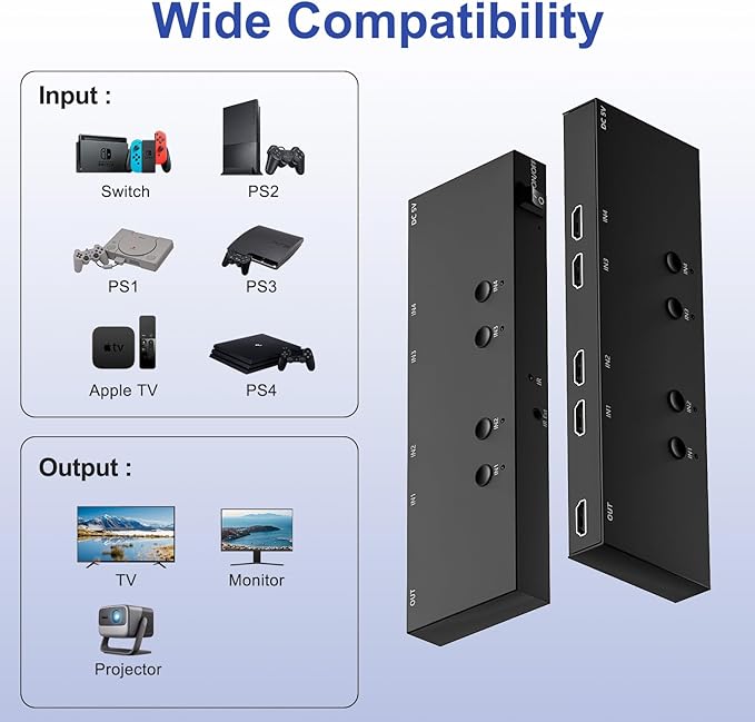 4 in 1 Out HDMI Converter with 4k@60Hz HDMI Switch & Infrared Remote Control - Ideal for Nintendo Switch/OLED/Xbox PS5/4/3 Blu-Ray Player Fire TV Stick Roku Apple TV Chromecast PC
