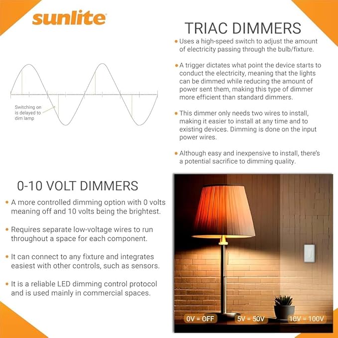 Sunlite LED Wall Rocker Style, Slide Bar Triac Dimmer Switch, Screwless Wall Plates Included, Single Pole or 3-Way Switching, 120 Volts, 200W Max for LED, 600W Max for Incandescent, White, 1 Pack