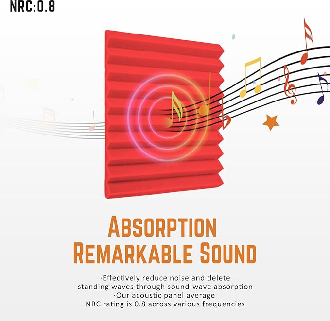 Saiqiang Acoustic Foam Panels 24 Pack 1 x 12x 12 Inches Soundproof Wall Panels Acoustic Foam Sound Panels Noise Reducing Soundproofing Dampening Red Acoustic Panels Fire Resistant
