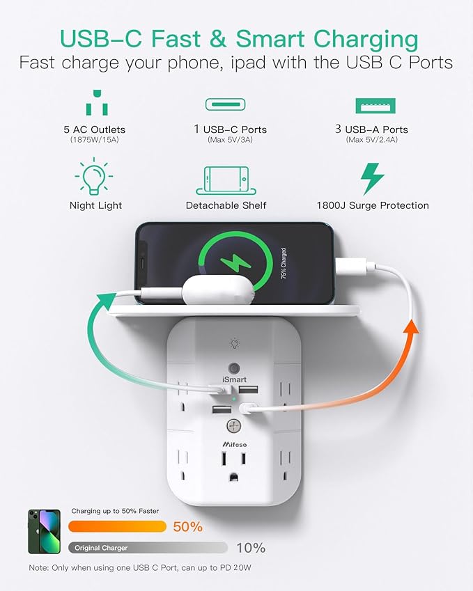 PD20W Wall Outlet Extender, Outlet Splitter with Shelf and Night Light, USB Wall Charger with 5 AC Outlets and 3 USB A Ports 1 USB C Ports Wide Space 3-Sided Power Strip Multi Plug Outlets