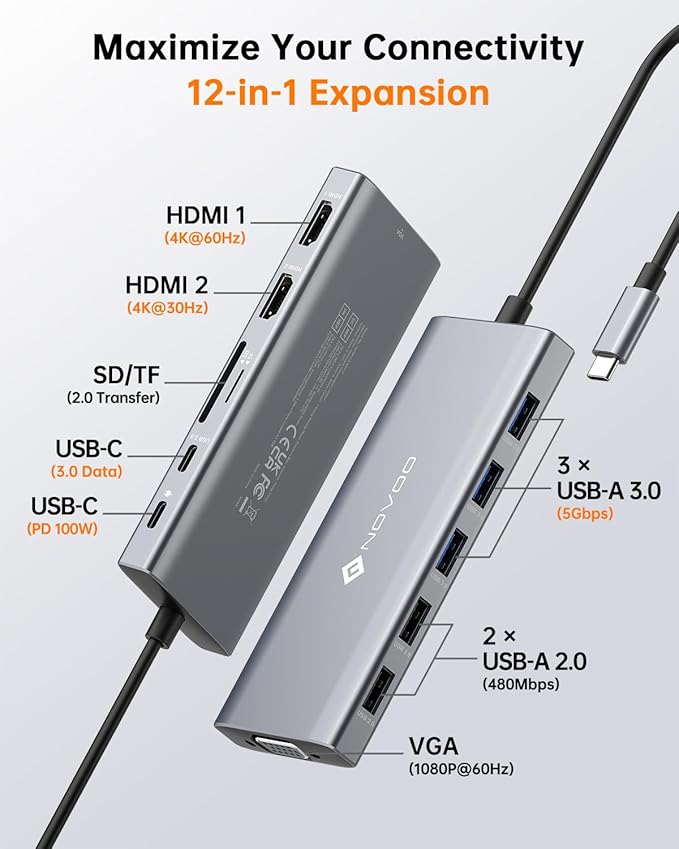 NOVOO USB C Docking Station, 12 in 1 Docking Station Dual Monitor with 2 HDMI, VGA, 5 USB Ports, 100W PD, USB-C Data, SD/TF Card Reader, Compatible with MacBook/Dell/HP/Surface