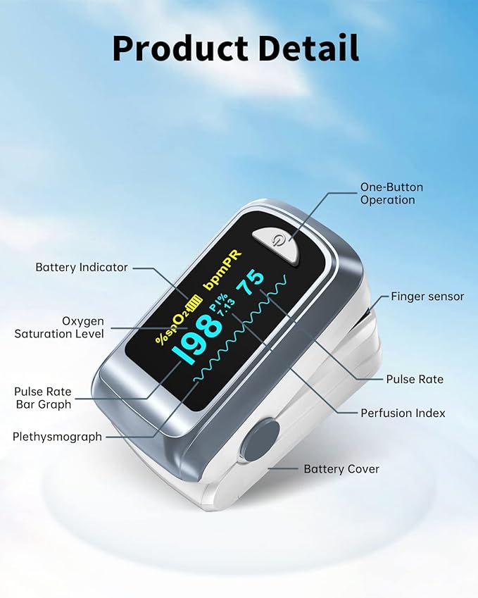 Fingertip Pulse Oximeter Blood Oxygen Saturation Monitor Pulse Ox, Heart Rate and Fast Spo2 Reading Oxygen Meter with OLED Screen Included Lanyard and 2 X AAA Batteries