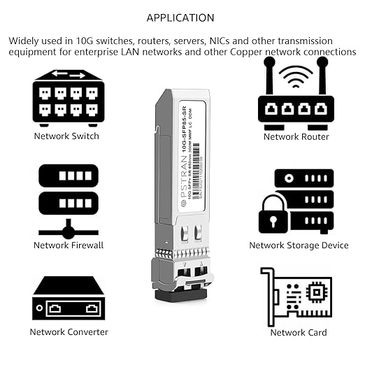 OPSTRAN 10GBASE-SR SFP+ Optical Transceiver Module Compatible with Palo Alto PAN-SFP-Plus-SR 10Gbps 850nm 300m DDM Duplex LC MMF