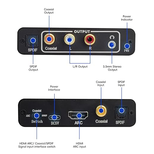 HDMI ARC Audio Extractor,DAC Converter,192KHz Digital to Analog Audio Converter,Optical/SPDIF Coaxial Stereo L/R RCA 3.5mm