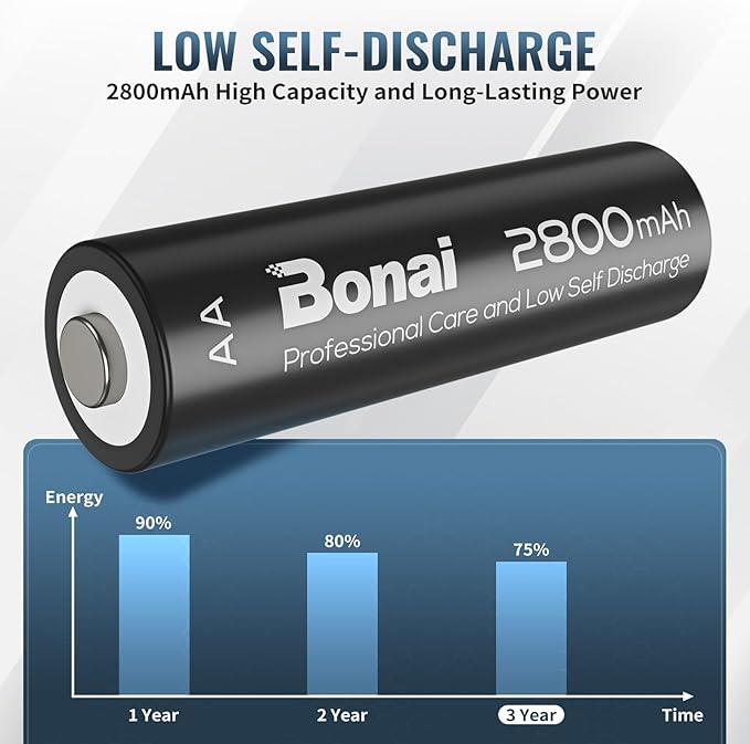 BONAI Rechargeable AA Batteries with Charger, 8+1 Bay Battery Charger with LCD Display for 1.2V NiMH AA AAA 9V, 2800mAh High Capacity Low Self Discharge- 8 Pack