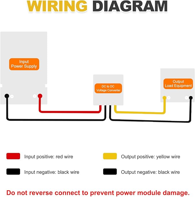 MECCANIXITY DC 12V to DC 19V Power Converter 4A 76W Step UP Converters Voltage Regulator IP67 Waterproof Transformer Power Supply Module Power Adapter for Car Truck Solar System