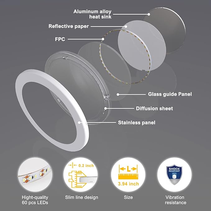 VST Under Cabinet Mini Panel Lighting 3PCS 3.94inch 12V 2.5W(Total 7.5W) with Wireless Dimmer Switch, Surface Mount Puck Light for Kitchen Van Truck Car Galley Downlight (Round White4000K)