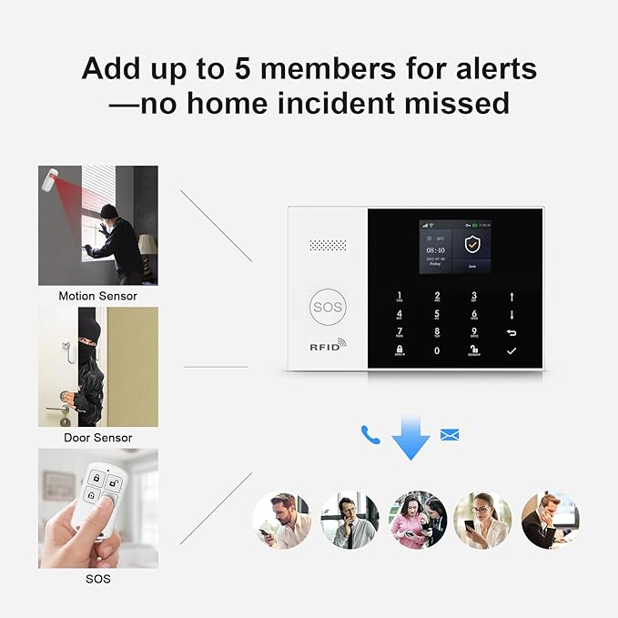 Home Alarm System Wireless,16Pcs WiFi+4G with Phone App & Remote Control Alarm System,Door/Window Sensors,Motion Detectors,for Smart Life or Tuya APP,Compatible with Alexa NO Monthly Fees