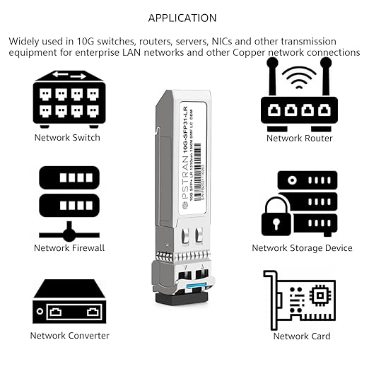 OPSTRAN 10GBASE-LR SFP+ Optical Transceiver Module Compatible with HPE Aruba J9151D J9151E JL749A J9151ECM /ProCurve J9151A 10G SFP+ LR 1310nm 10km DDM Duplex LC SMF 10 Pack