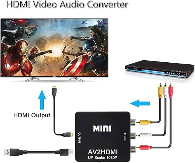 RCA to HDMI, AV to HDMI Converter, GOXMGO 1080P Mini RCA Composite Cvbs AV to HDMI Video Audio Converter Adapter Supporting PAL/Ntsc with USB Charge Cable for PC Laptop Xbox PS4 PS3 TV VCR Camera DVD