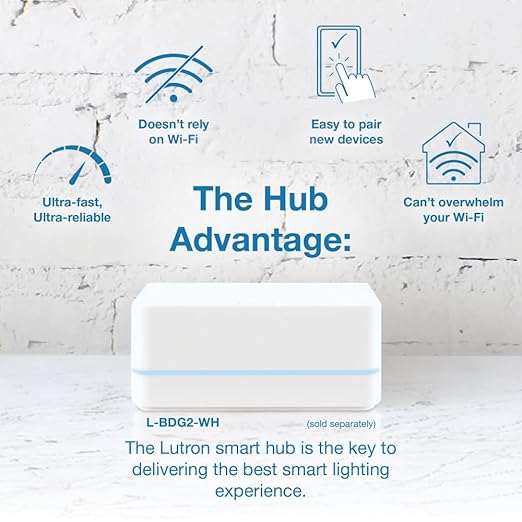 Lutron Caseta Smart Switch 3-Way Kit, with Pico Remote, Wallplate, Wall Bracket for LED Lights and Fans, 5 Amp, Neutral Required, P-PKG1WS-WH