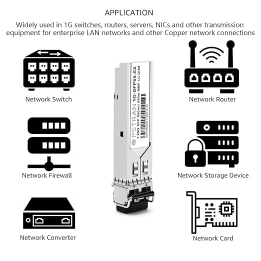 OPSTRAN 1000BASE-SX SFP Optical Transceiver Module Compatible with Brocade E1MTG-SX E1MG-SX-OM XBR-000075 XBR-000076 850nm 550m DDM Duplex LC MMF 4pcs/Pack