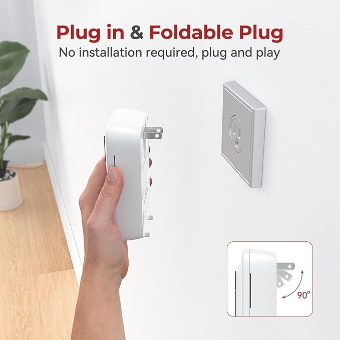 Siterlink Carbon Monoxide Detectors Plug in,10 Year Replaceable Battery Operated Co Monitor Alarm,Plug and Play Co Detector,Portable Carbon Monoxide Detector for Home,Traval,RV,Hotel GS846A 3 Pack