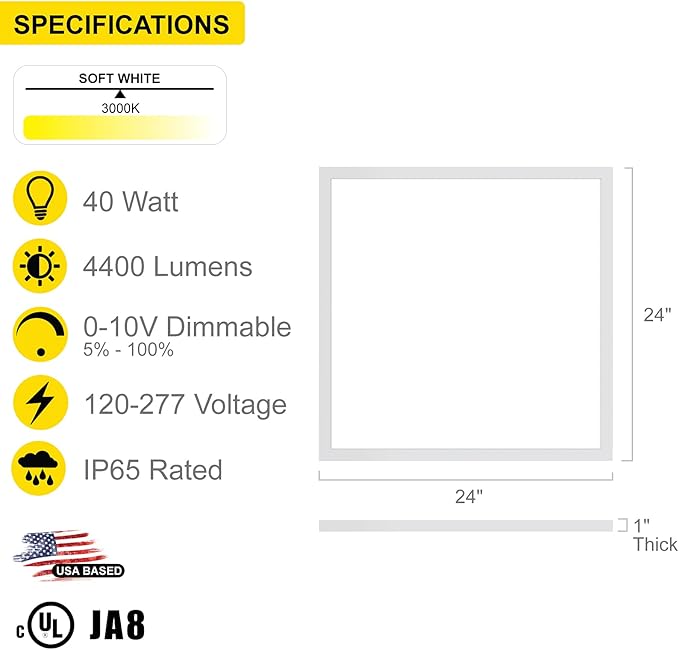 NUWATT 4 Pack, 2x2 FT LED Ceiling Panel, 40W, 3000K, 4400 Lumens, 120-277V, 0-10V Dimmable, Flat Backlit Fixture, Flush or Drop Ceiling Light, Dust Proof IP Rated, ETL Listed