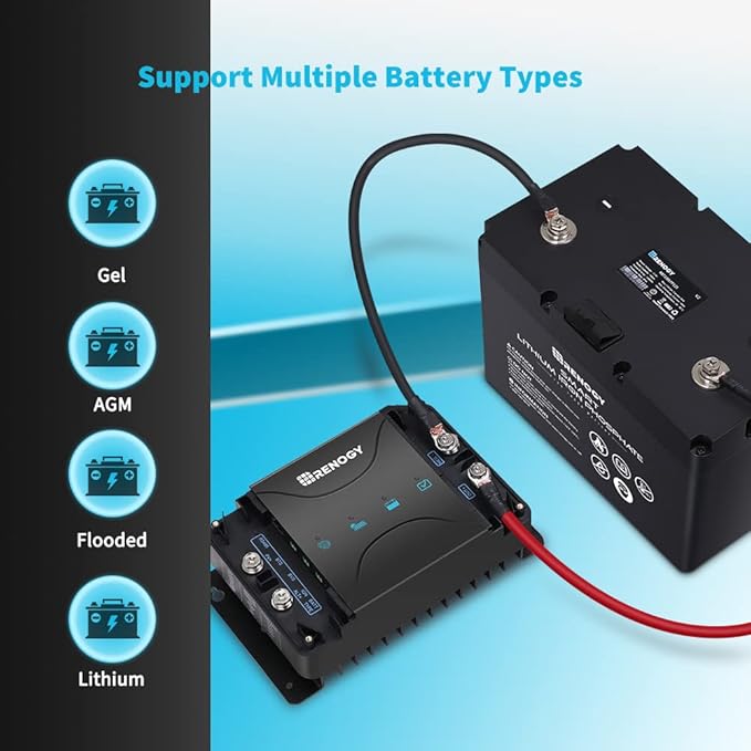 Renogy 50 Amp MPPT Charge Controller 12V MPPT Solar Charge Controller, Capable for Solar Panel and Alternator Power Input, with DC to DC Battery Charger Function, for Gel, AGM, and Lithium Batteries