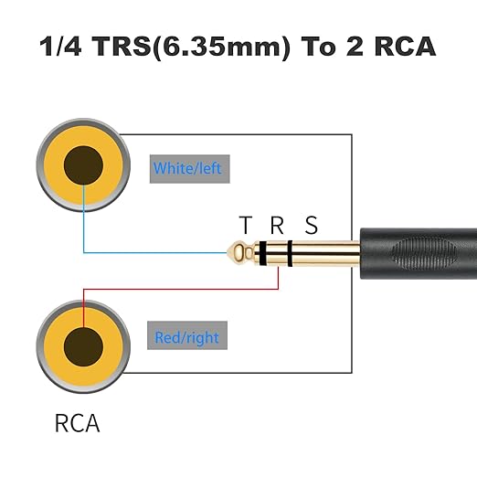 SiYear Gold-Plated 6.35mm 1/4 inch Male TRS Stereo Plug to 2 RCA Phono Male Audio Y Splitter Cable,Connector Wire Cord Plug (1.5M)