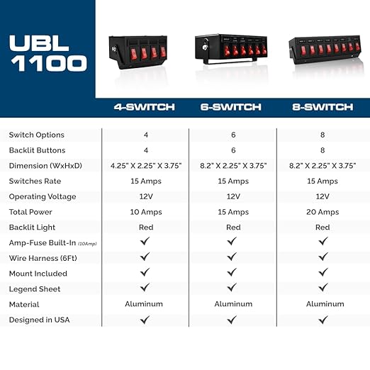 Ultra Bright Lightz 1100 6-Switch Backlit Controller Box | Emergency Vehicle Strobe Warning Lights | Siren | Speaker