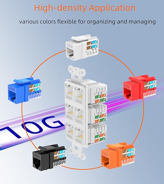 Rapink RJ45 Keystone Jack Cat6 10G Support, Keystone Jacks UTP 10 Pack for Wall Plate and Patch Panel, Rj45 Keystone 90 Degree Black Color for Cat6, Cat5e, Cat5 Cabling