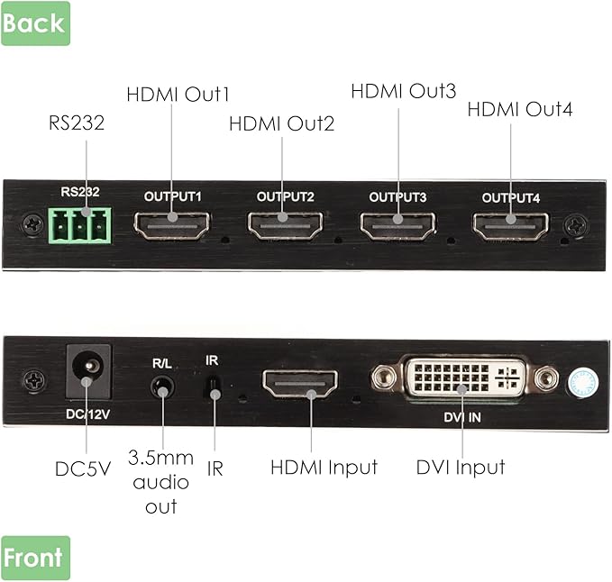 Video Wall Controller, 4K HD Display Seamless Splicing Processor with RS232, Input, 4 Way Audio Output 180° Rotate TV Wall Display 2x2 1x2 1x3 1x4 2x1 3x1 4x1 (US Plug)