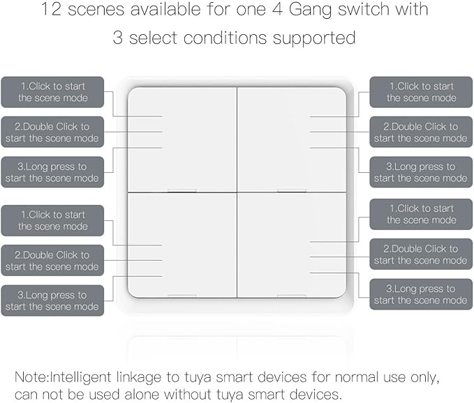 Intelliegent Home Multiple Scene Controller 4 Button Compact Remote Wall Mountable House Automation Switches for House Security Systems Accessory