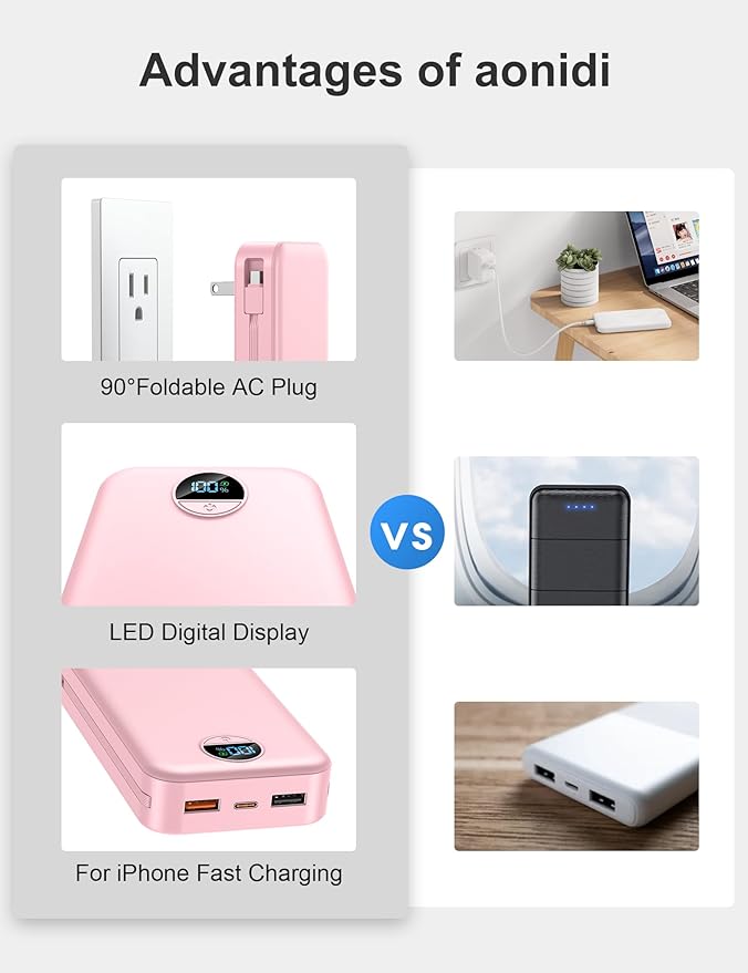 aonidi 20000mAh Ultra-Portable-Charger-Power-Bank PD20W with Built in Cables&AC Wall Plug,Fast Charging Cell Phone Charger Battery Pack,LED Display Travel Battery Bank for All iPhone,Samsung,Android