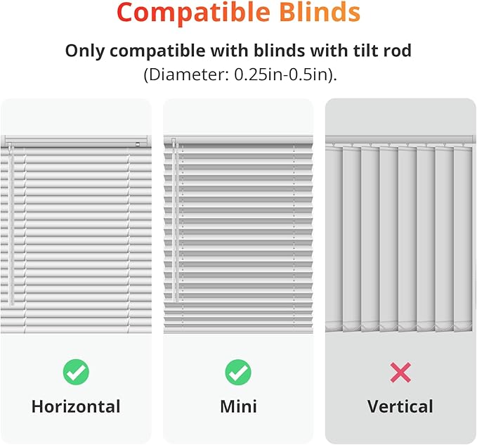 SwitchBot Smart Electric Motorized Blinds Kit with Hub Mini Matter-2.4G WiFi Remote Control, Solar Powered, Compatible with Alexa, Google Home and Siri, Light Sensing Control, Unlimited Group Control