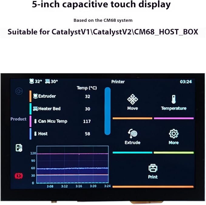 CM68 Cores Board Klippers Compatible 5inch Display Module Featuring 350cd/m² Brightness and 170° Viewing Klipper Input Shapings Control Module