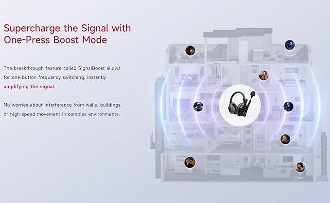 SYNCO XTALK XMax5 Wireless Intercom Headset System 2.4GHz 1640 feet 500 Meters Dual-Ear Team Communication Headset for Live Show Stage Performance Movie Shoot