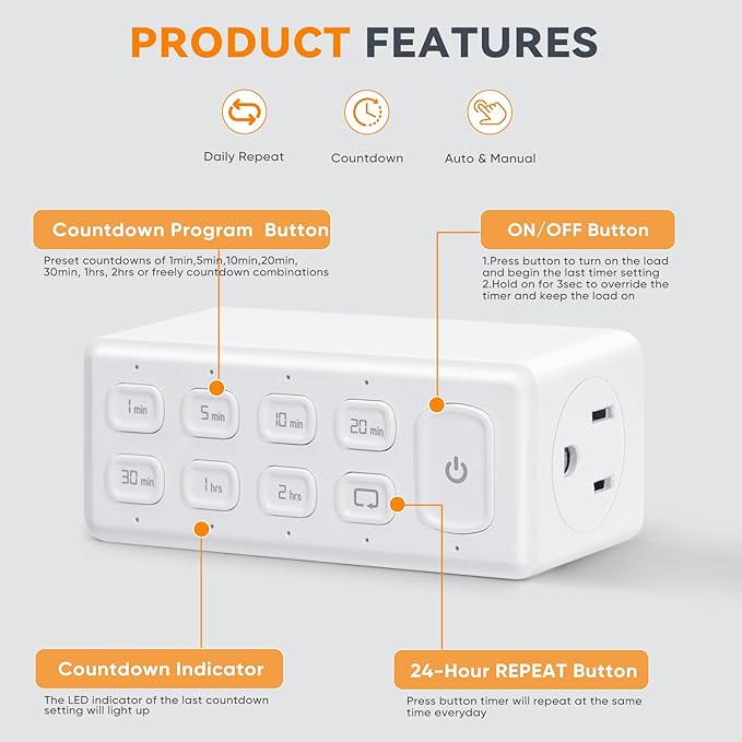 TOPELER Countdown Timer Dual Outlet, Programmable Electrical Timers Outlets with Repeat Function, Up to 4H for Lights, Fan, Appliance, Electric Bike, 3-Prong, 15A/1875W, ½ HP, 2 Pack