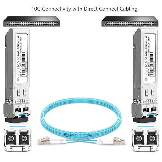OPSTRAN 10GBASE-LRM SFP+ Optical Transceiver Module Compatible with Brocade 10G-SFPP-LRM 1310nm 220m DDM Duplex LC MMF