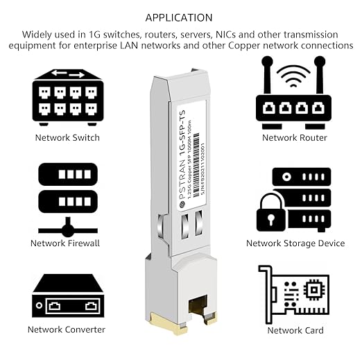 OPSTRAN 1000BASE-T SFP RJ45 Copper Transceiver Module Compatible with Palo Alto Networks PAN-SFP-CG 100m Cat5e/6
