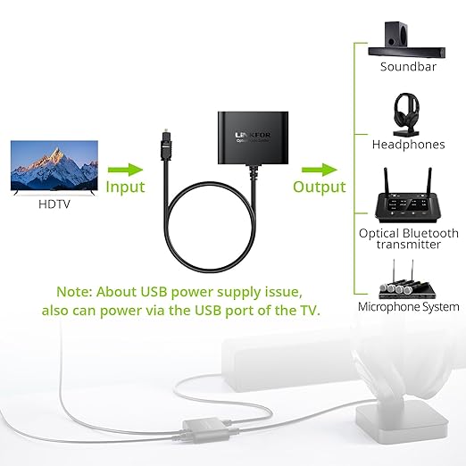 LiNKFOR Optical Cable Splitter 1x3 SPDIF Toslink with 1PCS Optical Audio Cable Toslink Splitter 1 in 3 Out Support LPCM 2.0 DTS Dolby-AC3 Compatible with PS3 DVD HDTV STB Etc
