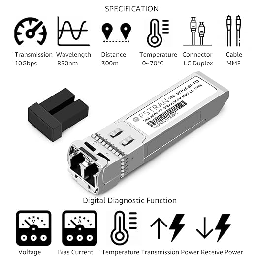 OPSTRAN 10GBASE-SR SFP+ Optical Transceiver Module Compatible with Fortinet FN-TRAN-SFP+SR FS-TRAN-SFP+SR FG-TRAN-SFP+SR 850nm 300m DDM Duplex LC MMF 10 Pack