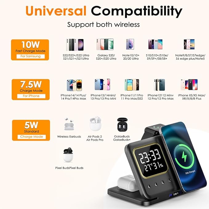 AYI 5in1 Multi Functional Wireless Charging Station with Digital Clock 15W Fast Charge Night Light Temperature Humidity Monitor Wireless Charger for All Qi Phone TWS Headphone and Apple Watch-Black