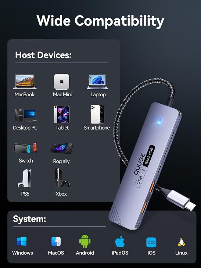 QUUGE USB C Hub 10Gbps, 6-in-1 Aluminum Multiport Adapter for Laptops, 4K@60Hz USB C to HDMI Adapter with 100W PD, 2 USB-A & C 3.2 Data Ports, 30cm Nylon Cable for MacBook Air/Pro, iPad, Thinkpad, XPS