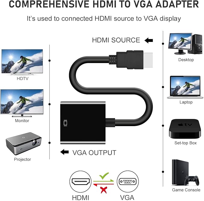 HDMI to VGA Adapter 20 Pack, Gold-Plated HDMI to VGA Converter (Male to Female), Compatible for Computer, Laptop, PC, Monitor, Projector, HDTV, Chromebook, Raspberry Pi, Roku, Xbox and More
