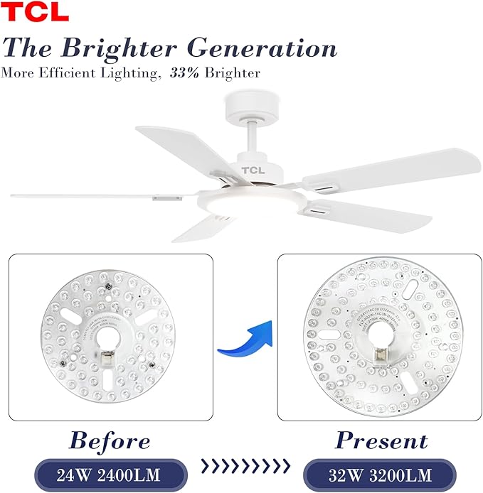 TCL Ceiling Fans with Lights, 52 Inch Ceiling Fan with Light and Remote Control, Reversible DC Motor, Noiseless, Dimmable 36W LED, Modern Ceiling Fan for Bedroom Living Room (White)