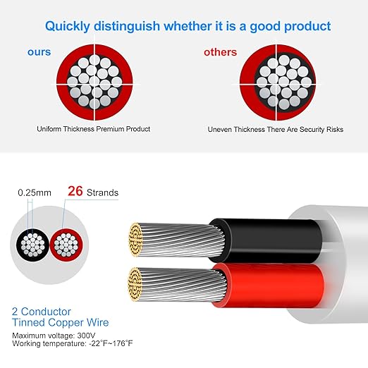 16 Gauge 2 Conductor Electrical Wire, 32.8FT Low Voltage 16/2 Tinned Copper Stranded 2 Wire Cable, 16 AWG White Flexible Extension Power Cord for Automotive, LED Lamp, Outdoor Landscape Lighting Etc
