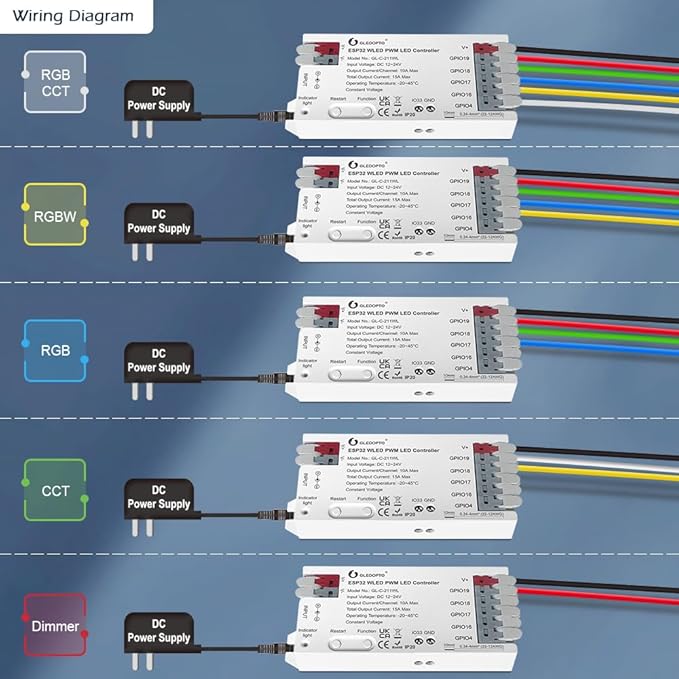 ESP32 PWM WLED LED Controller 5 Modes in 1 DC 12-24V WiFi Wireless App Control Easy Wiring DIY Static Dynamic Mode Lighting For Analog RGBCCT RGBW RGB WWCW CCT Dimmer Strip Light WLED Pre-installation