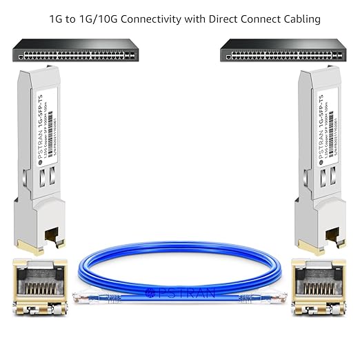 OPSTRAN 1000BASE-T SFP RJ45 Copper Transceiver Module Compatible with Dell Force10 GP-SFP2-1T SFP-1G-T 310-7225 407-BBOS 100m Cat5e/6 10 Pack